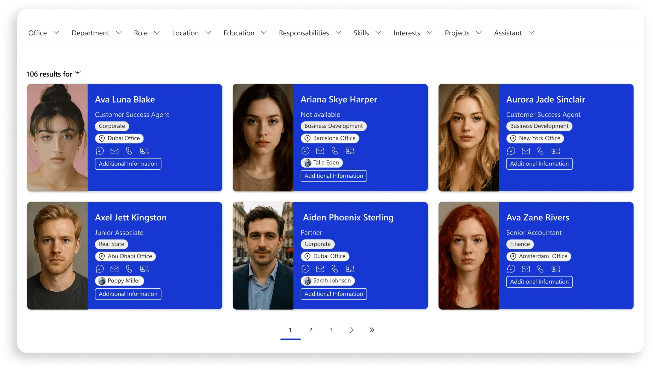 People expertise directory listing page