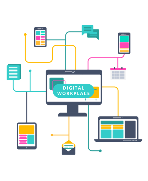 Illustration of The Digital Workplace written in desktop connected with other devices